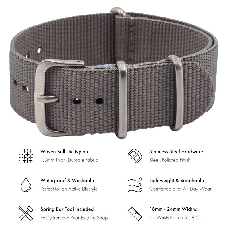 Benchmark Basics Nylon Watch Band - Waterproof Ballistic Nylon One-Piece Military Watch Straps for Men & Women (20mm, Slate Grey) - Image 2
